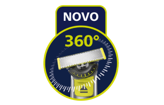 Nova 360 oštrica