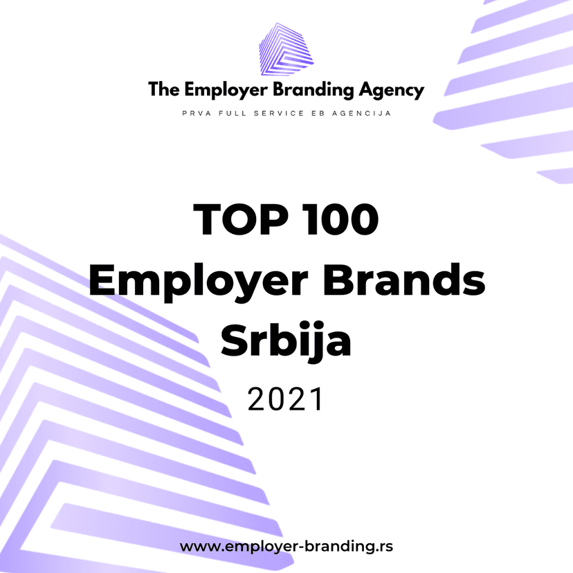 Employer brands Srbija 2021. - Top 100